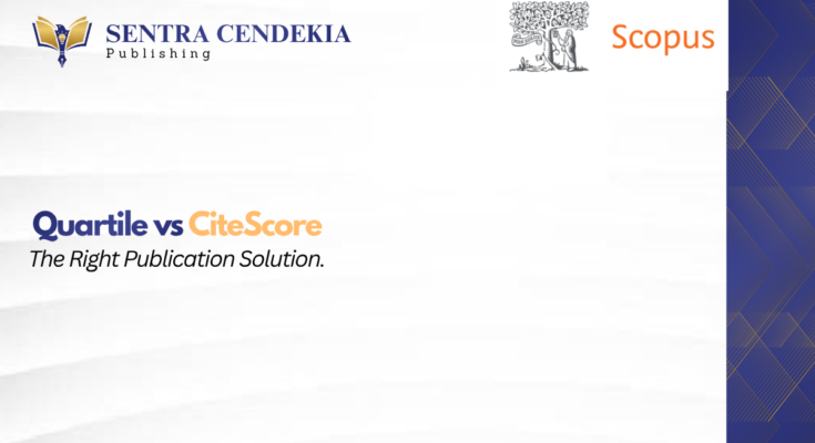Quartile vs CiteScore